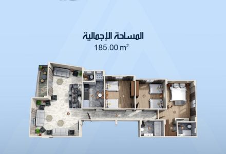 Total area